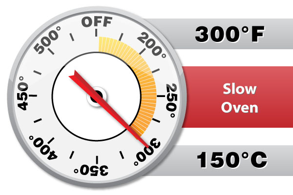 Preheat oven to 300°F (150°C)
