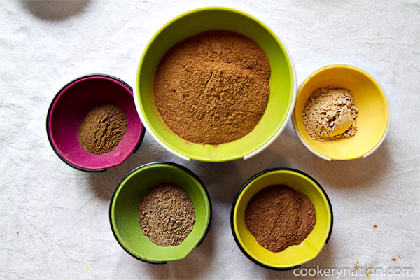 Pumpkin Pie Spice Blend